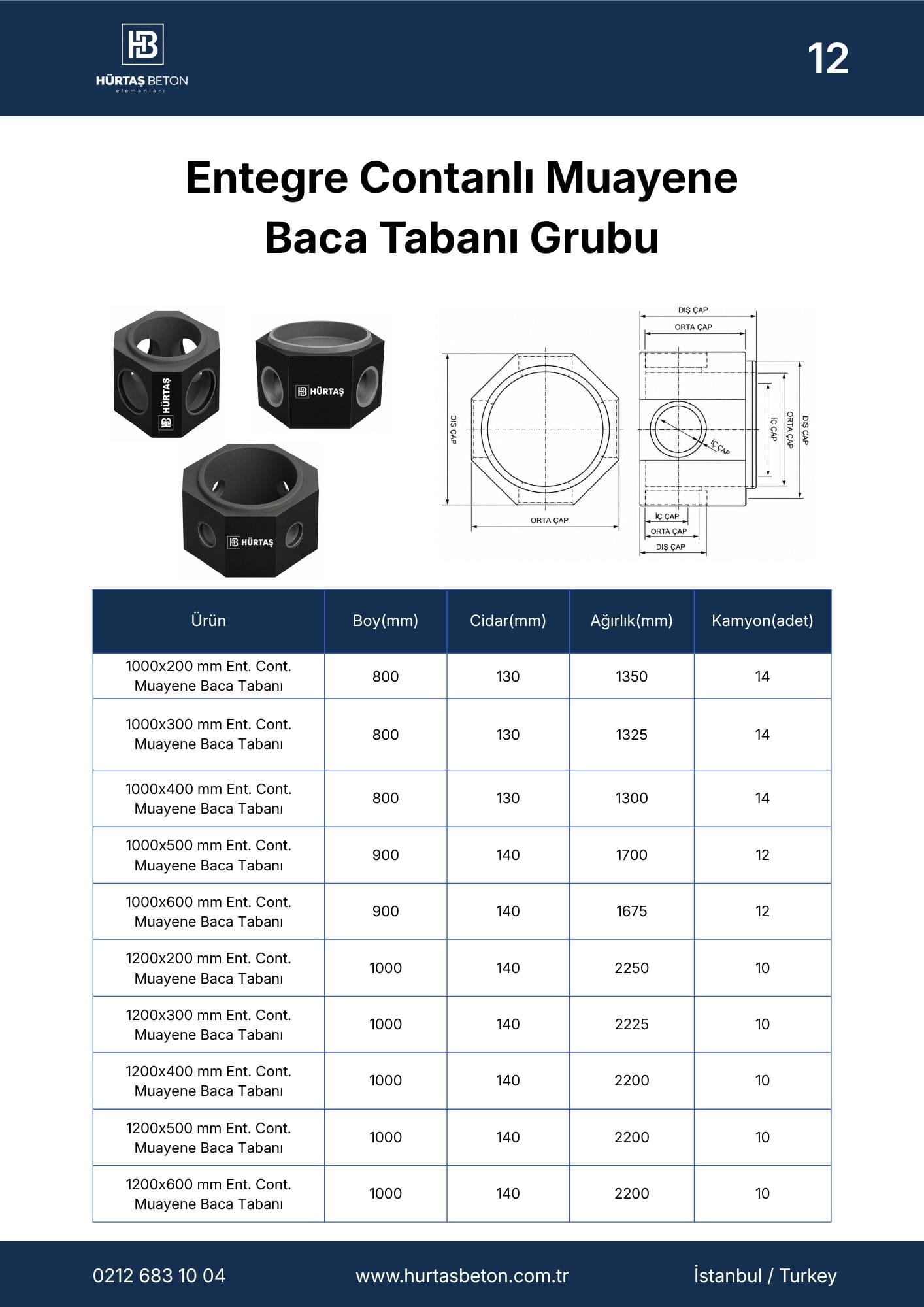 Hürtaş Beton Elemanları Katalog Sayfa 12