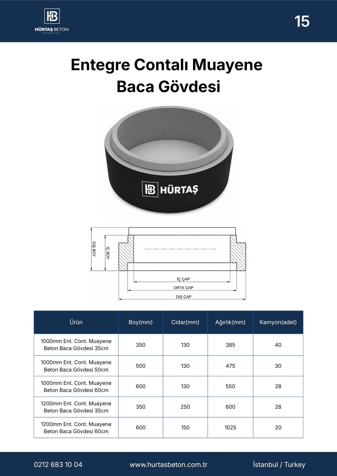 Hürtaş Beton Elemanları Katalog Sayfa 15
