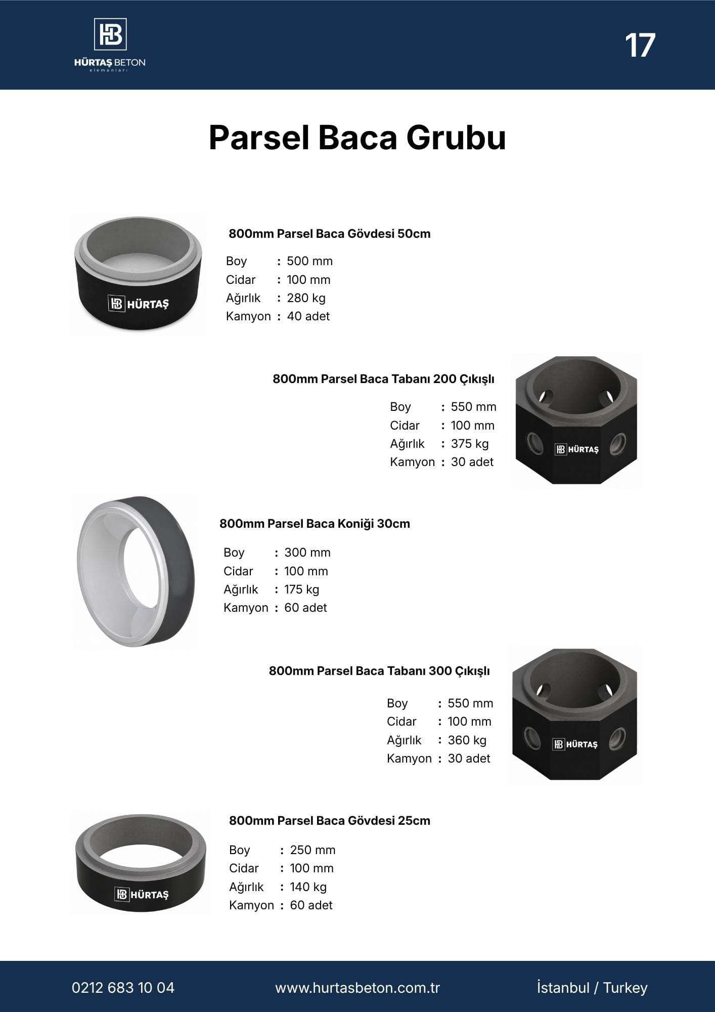 Hürtaş Beton Elemanları Katalog Sayfa 17