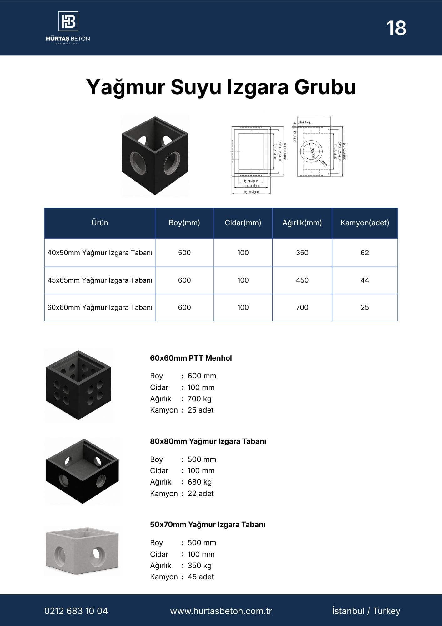 Hürtaş Beton Elemanları Katalog Sayfa 18