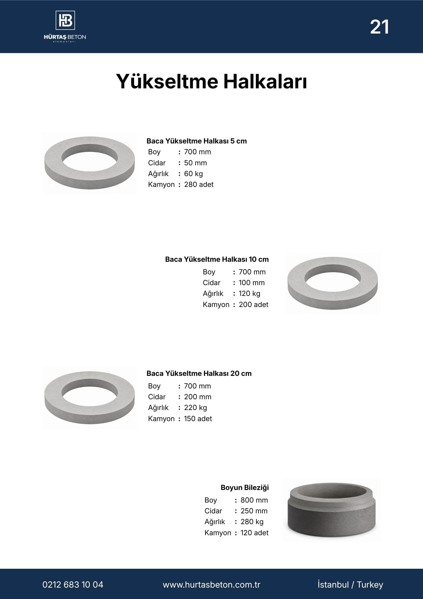 Hürtaş Beton Elemanları Katalog Sayfa 21