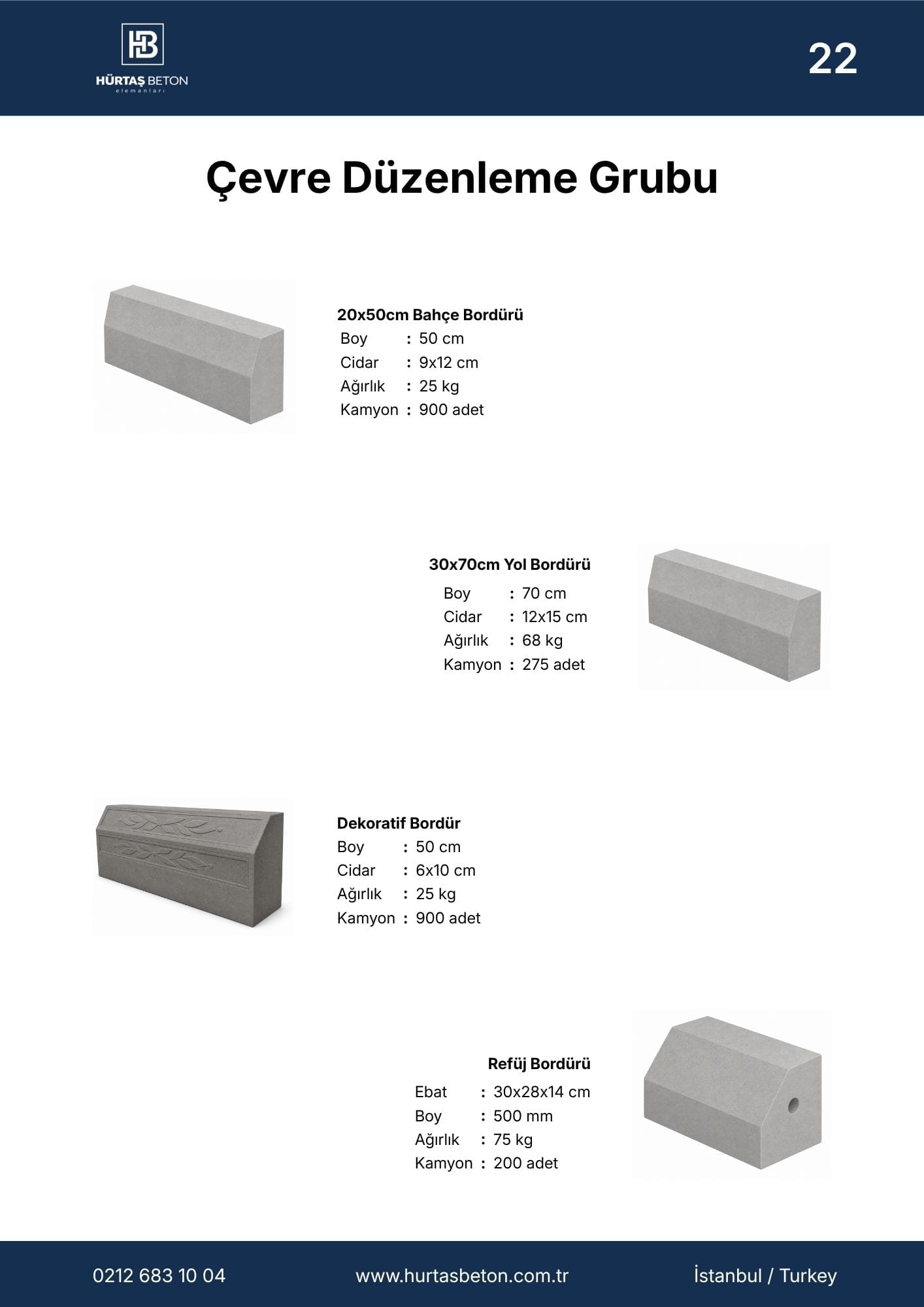 Hürtaş Beton Elemanları Katalog Sayfa 22