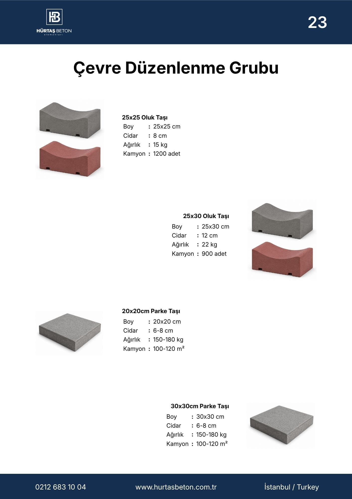 Hürtaş Beton Elemanları Katalog Sayfa 23