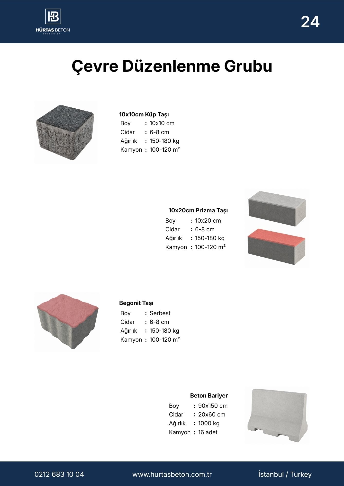 Hürtaş Beton Elemanları Katalog Sayfa 24