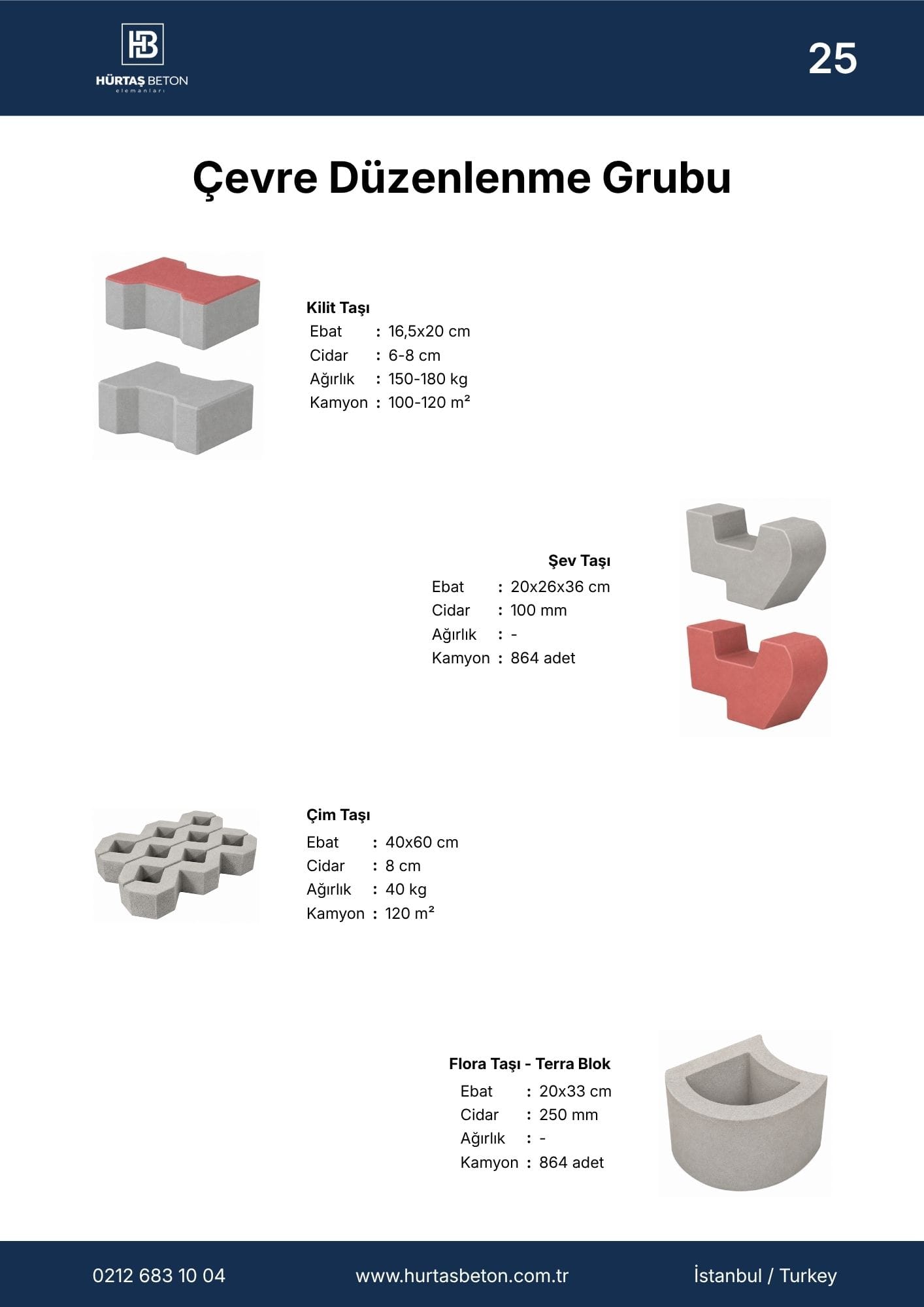 Hürtaş Beton Elemanları Katalog Sayfa 25