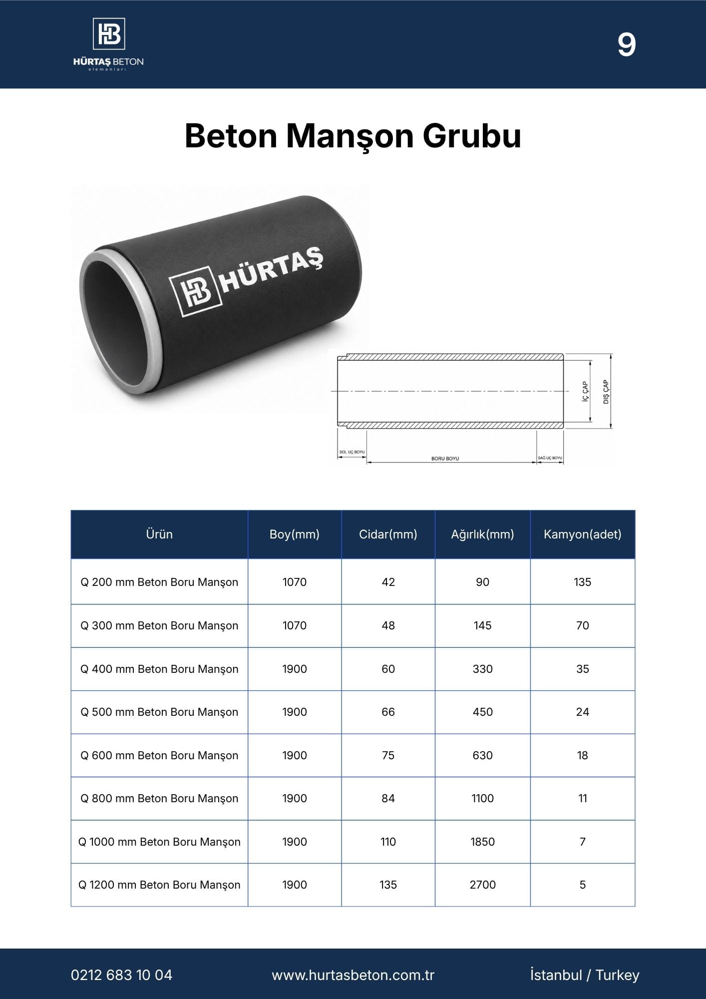 Hürtaş Beton Elemanları Katalog Sayfa 9