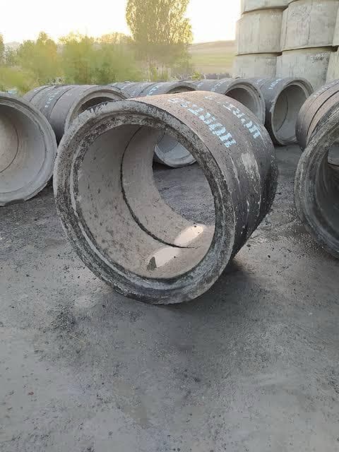 Beton Büz Fiyatları